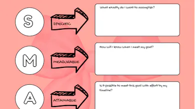 SMART Girl Goal Planner gallery image