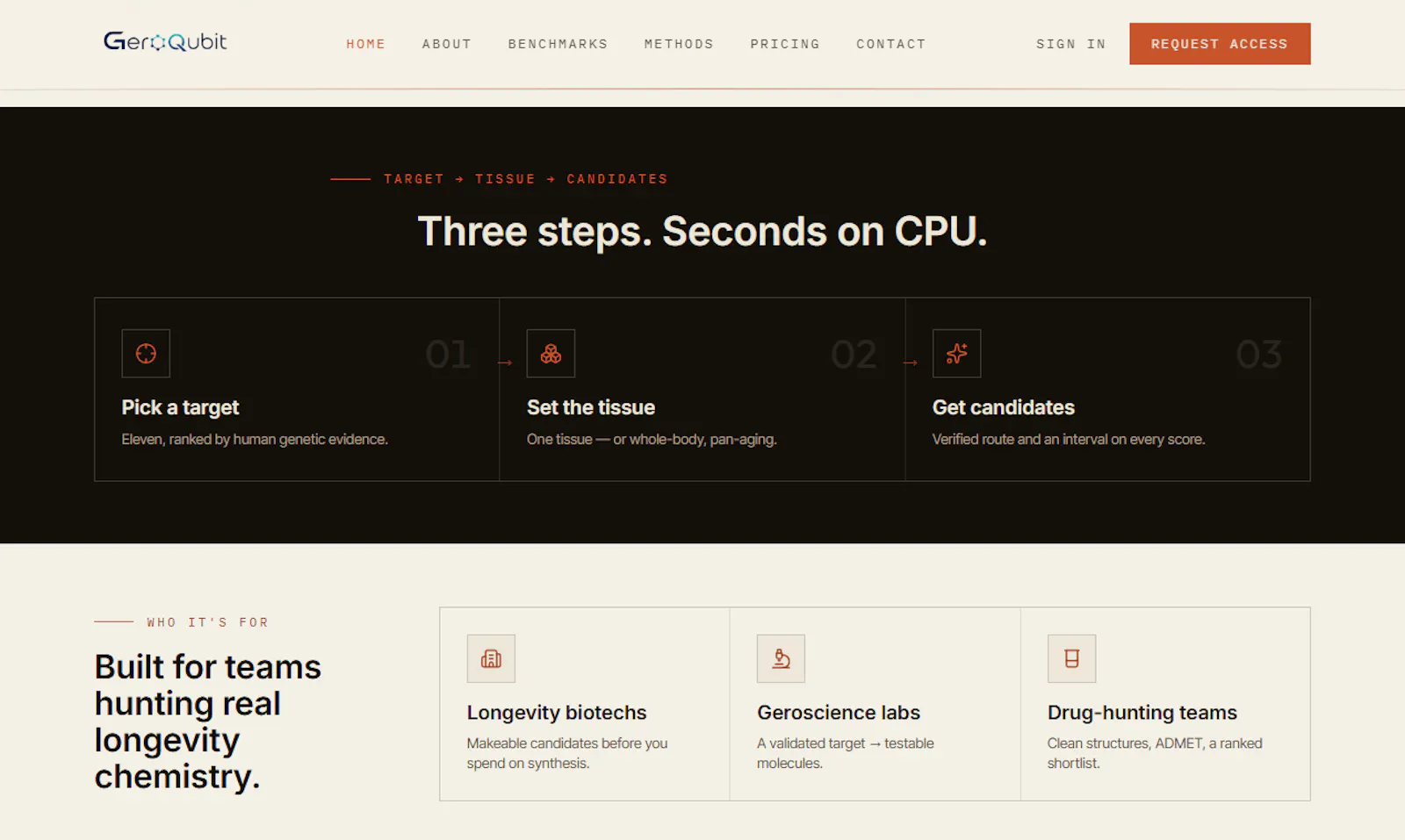 GeroQubit screenshot 5