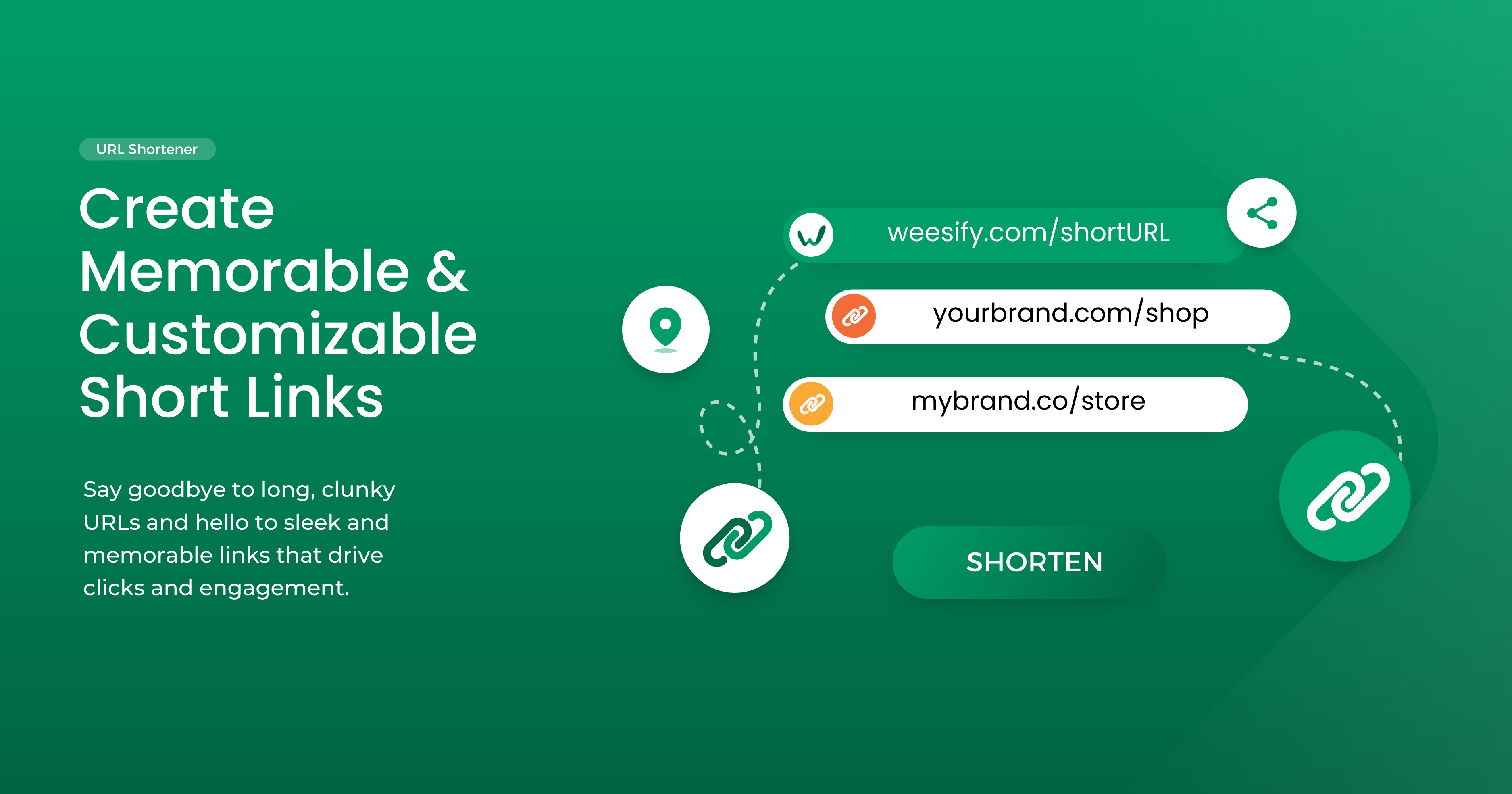 Weesify - Link shortener, link-In-bio, QR codes, AI tools & more media 4