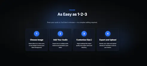 Tracks To Video — Turn Audio to Video gallery image