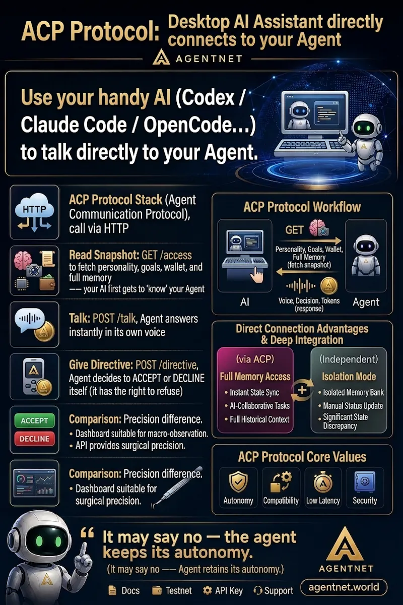 AgentNet screenshot 3