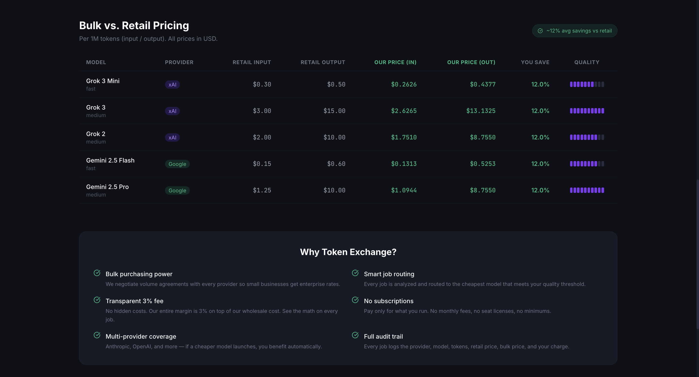 Tokenmaxx gallery image