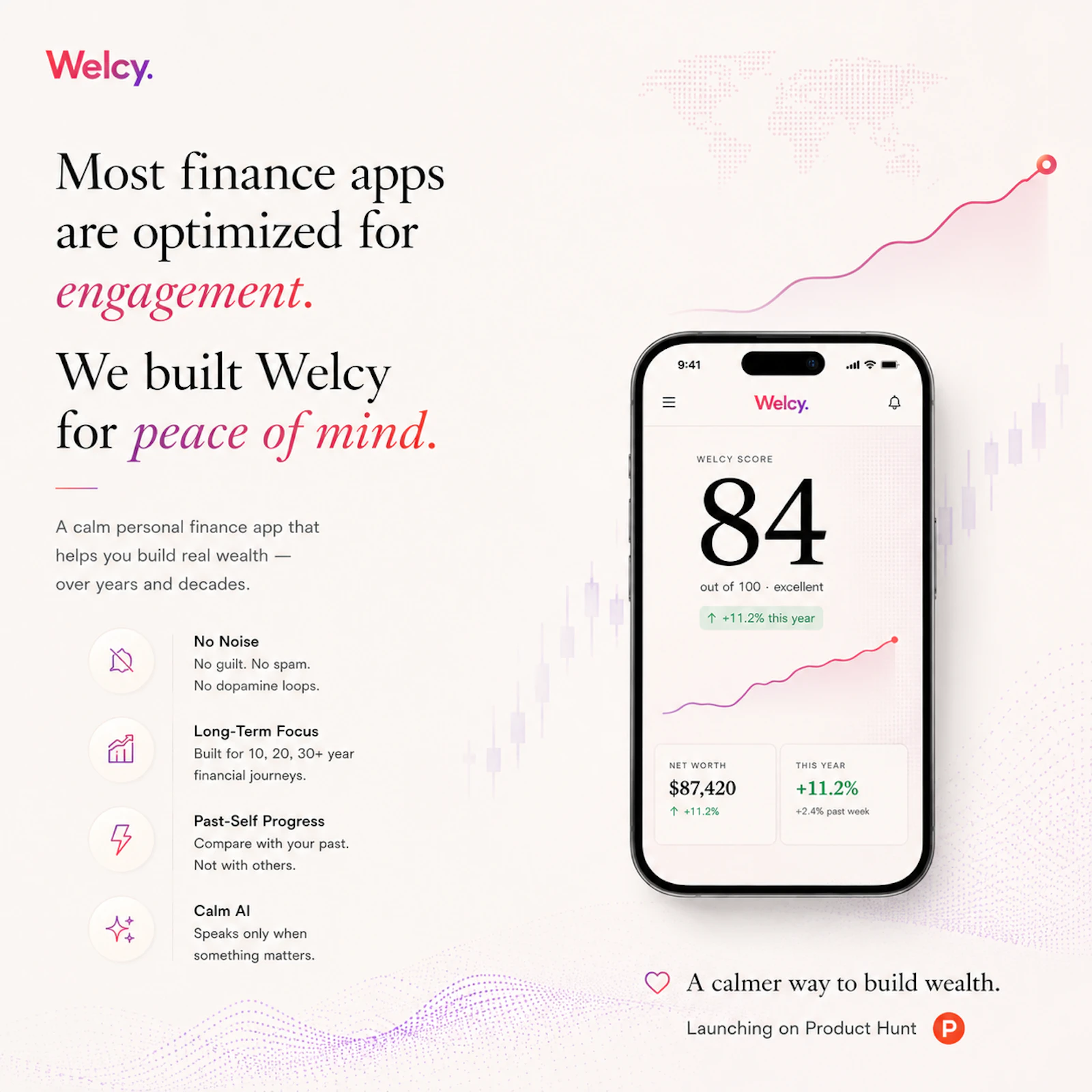 Welcy screenshot 3