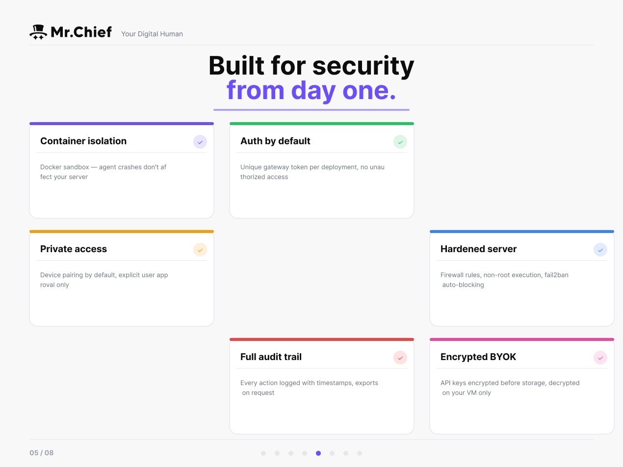 MrChief gallery image