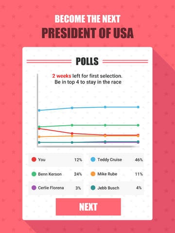 Election Day gallery image