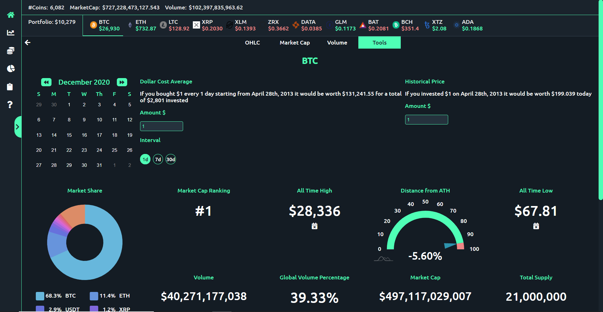 Crypto ATH gallery image