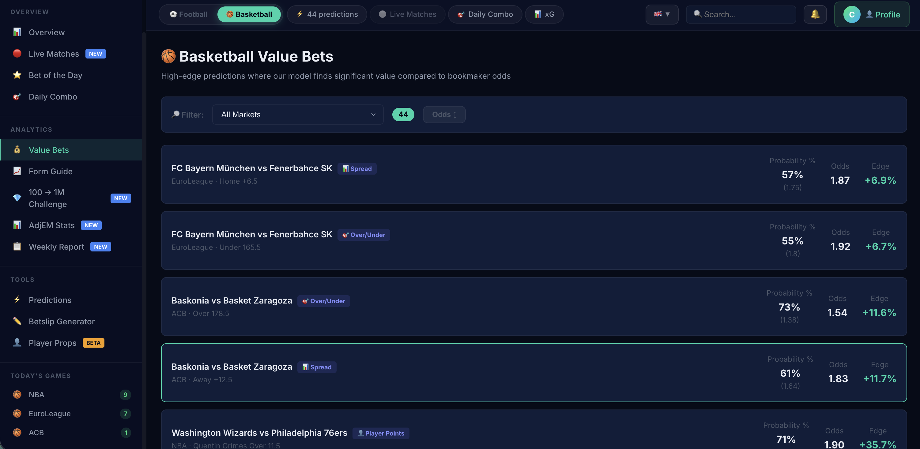 Axiom Edge gallery image