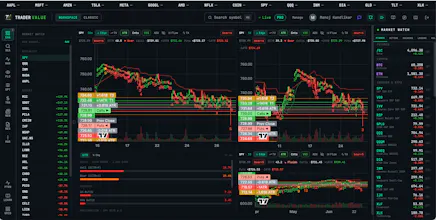 TraderValue Trade Signals EdgeOS Scanner gallery image