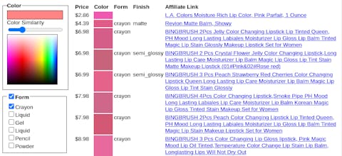 Lipstick Prices gallery image