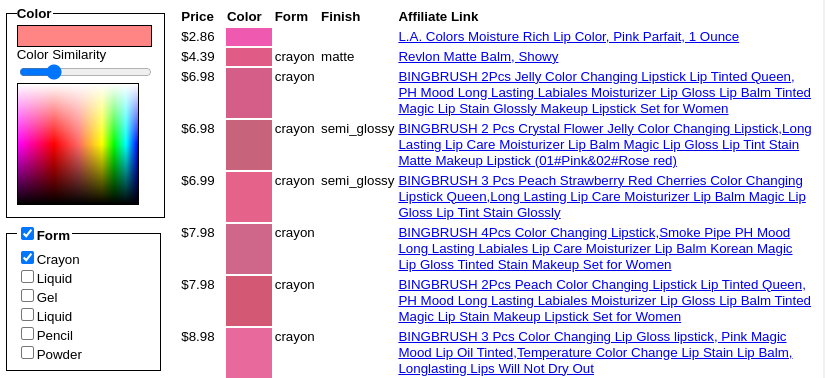 Lipstick Prices media 3