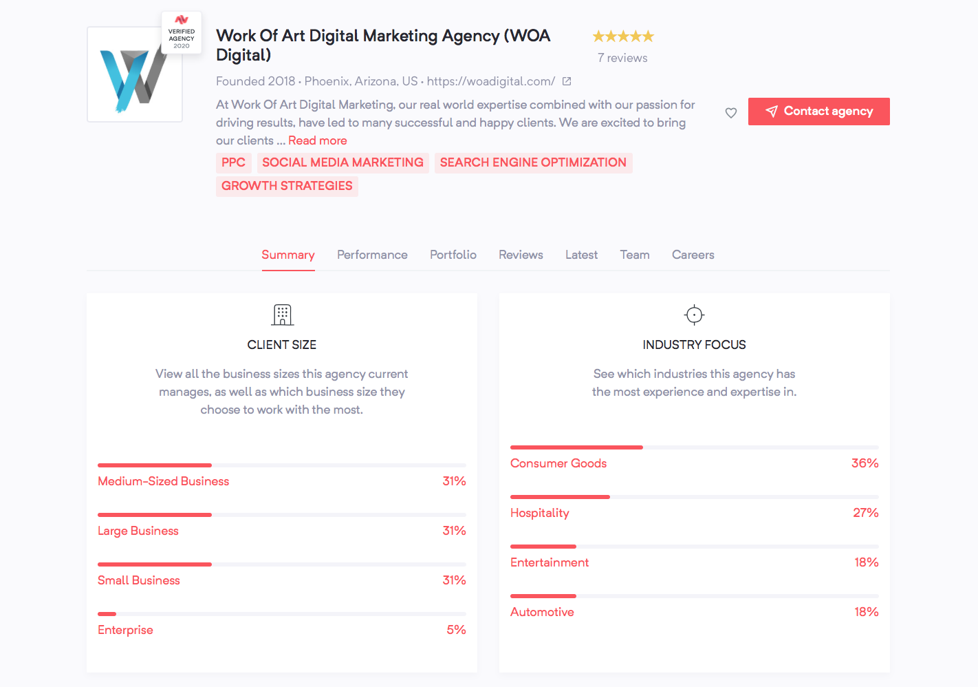 Agency Vista Hub gallery image