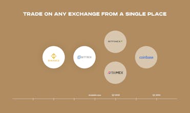 Superorder gallery image