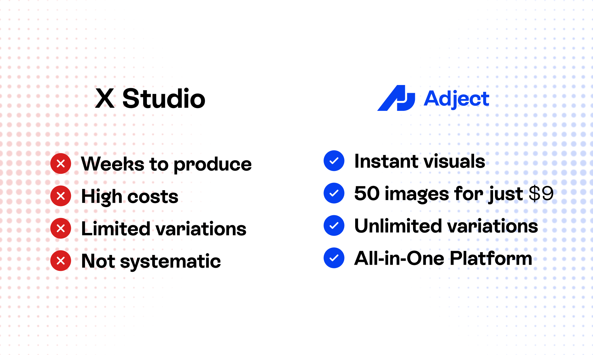 Média Ajuster - AI MOCKUPS POUR POD ET VENDANTS EN LIGNE 3