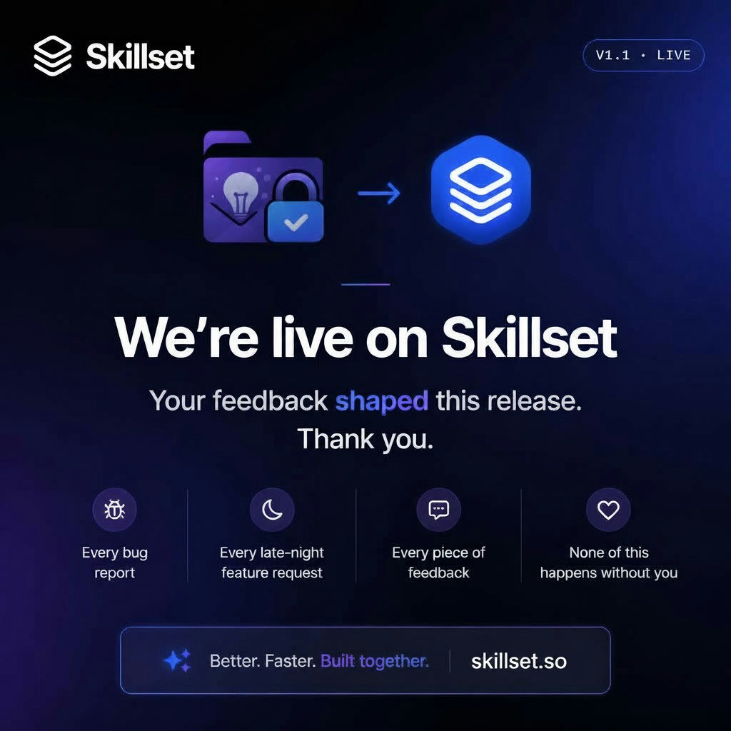 Skillset gallery image