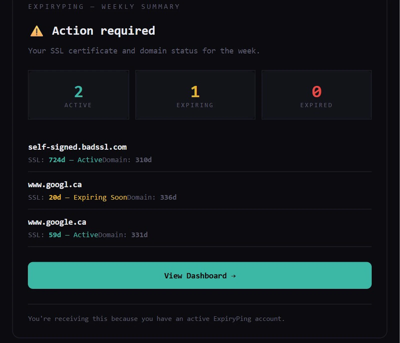 ExpiryPing SSL Certificate Monitoring screenshot 2