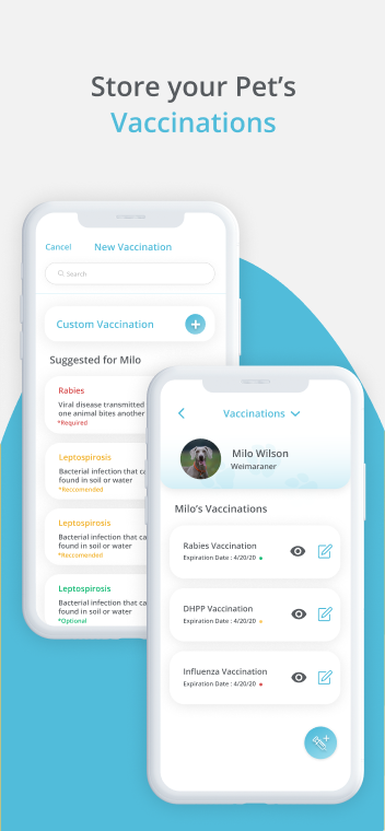 PetCode gallery image