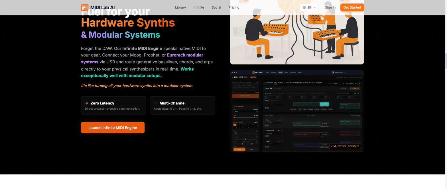 MIDI Lab AI gallery image