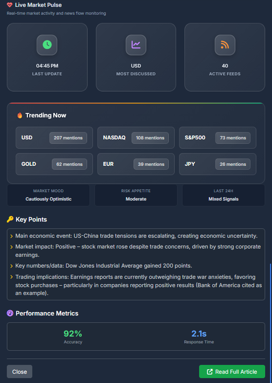 FXRadar – AI Live Financial News Hub gallery image