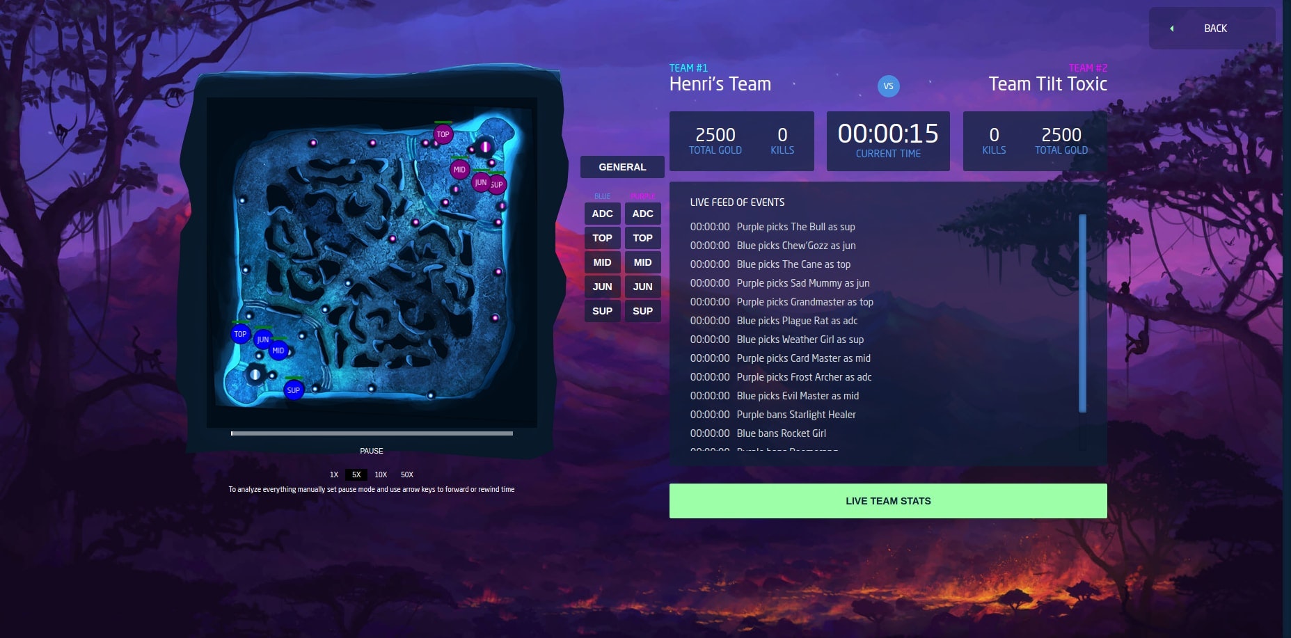 MobaManager gallery image