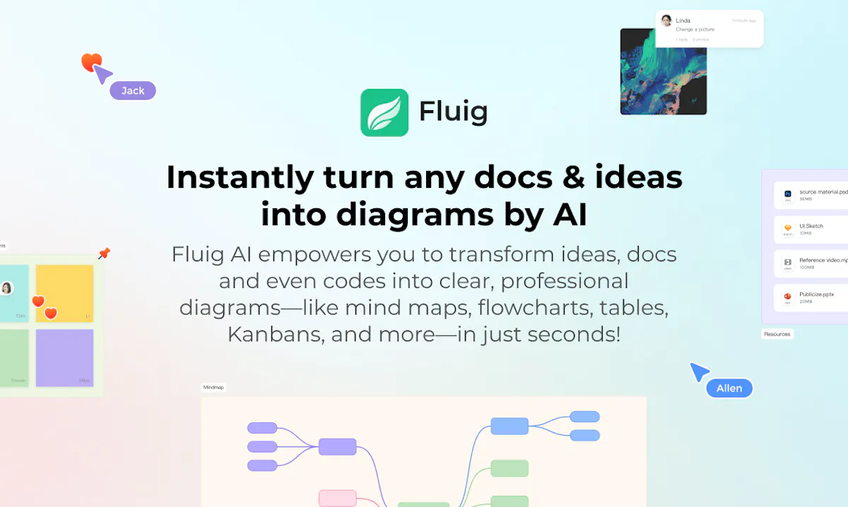 Fluig AI