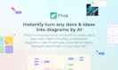 Fluig AI