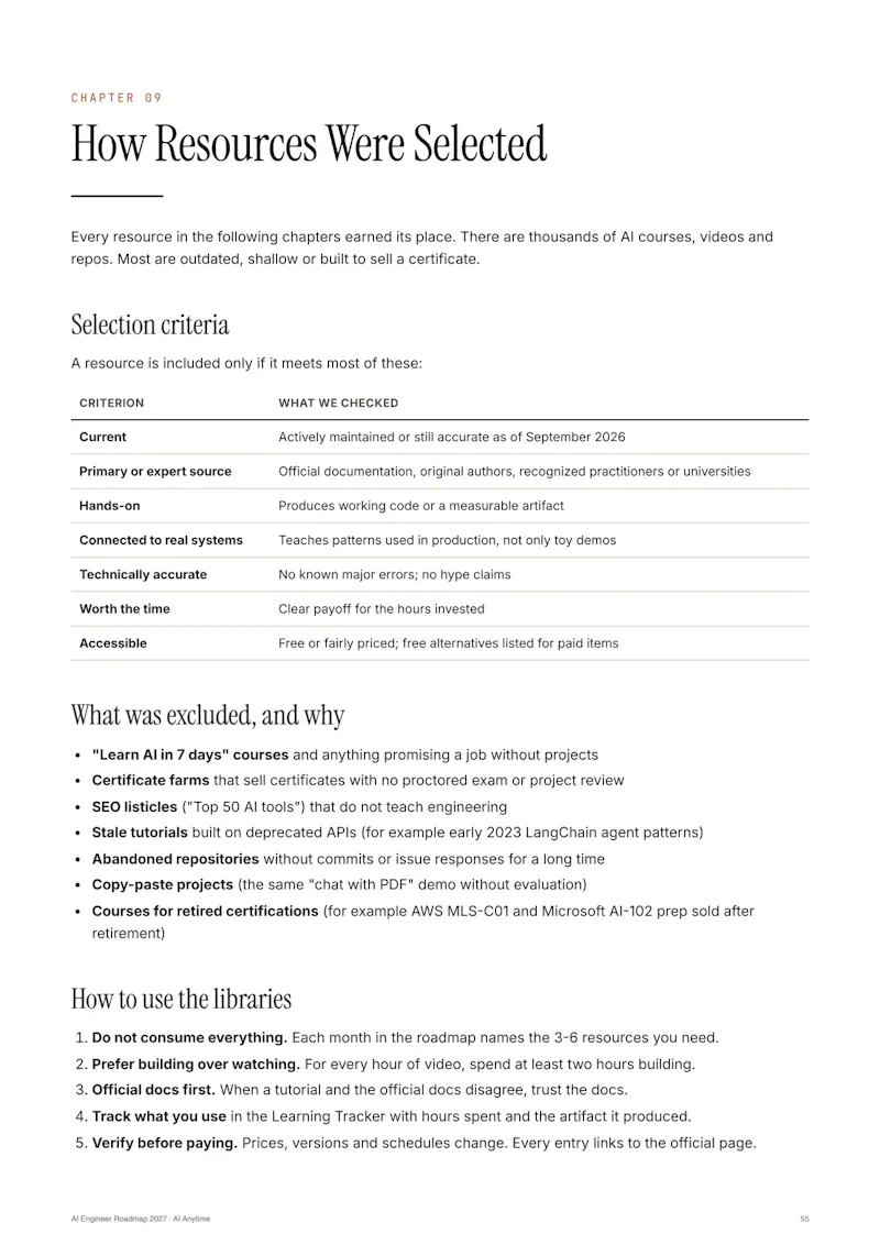 AI Engineer Roadmap 2027 screenshot 8