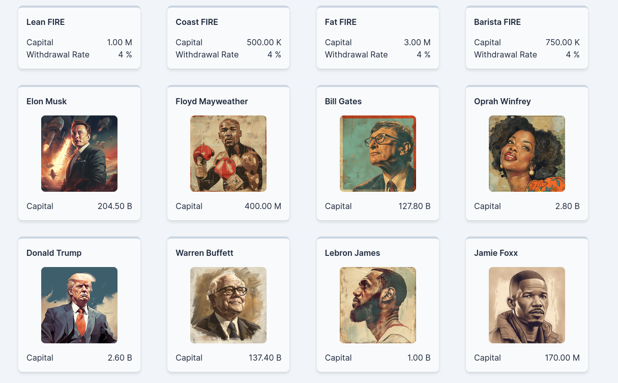 Finabled Retirement Calculator