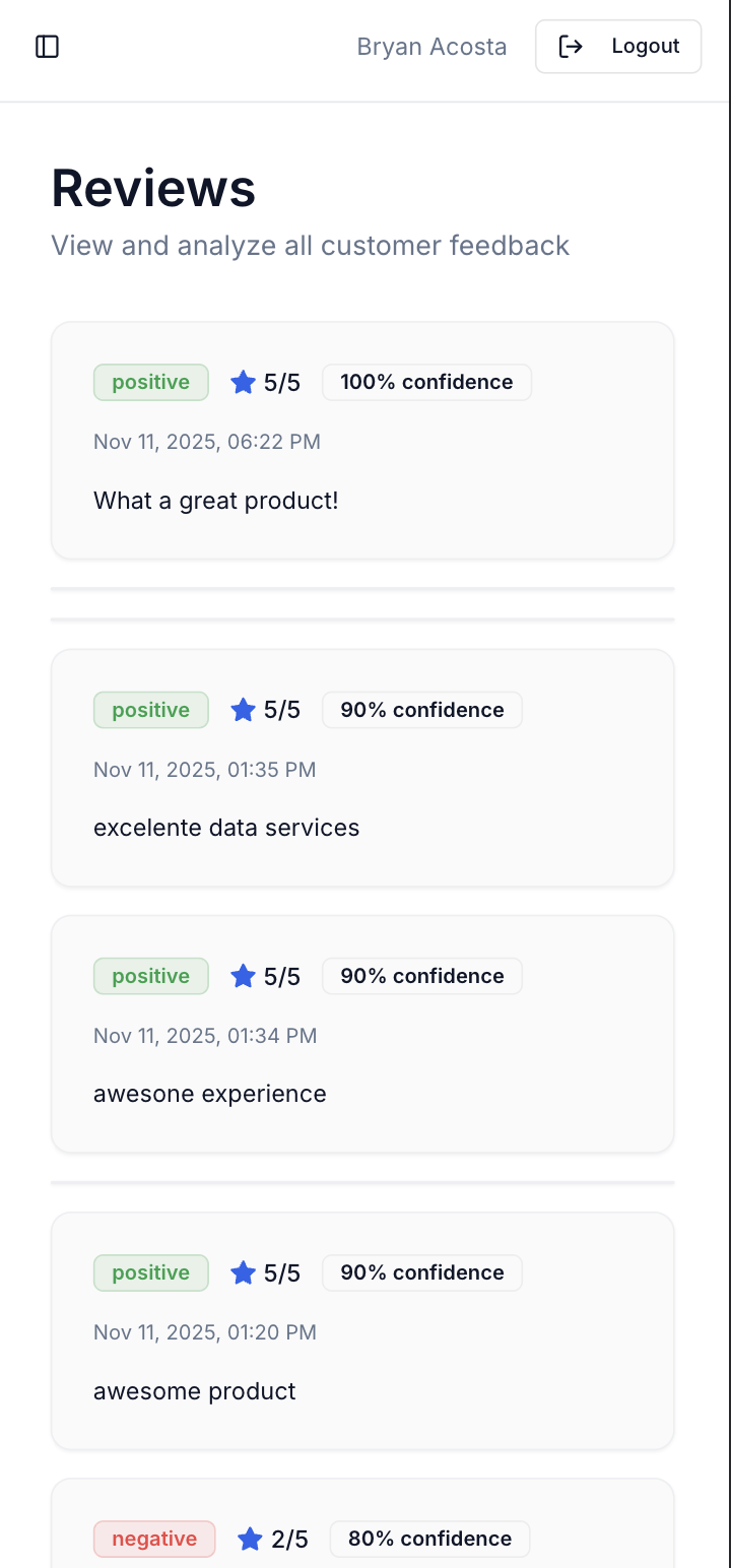 TrustCamel gallery image