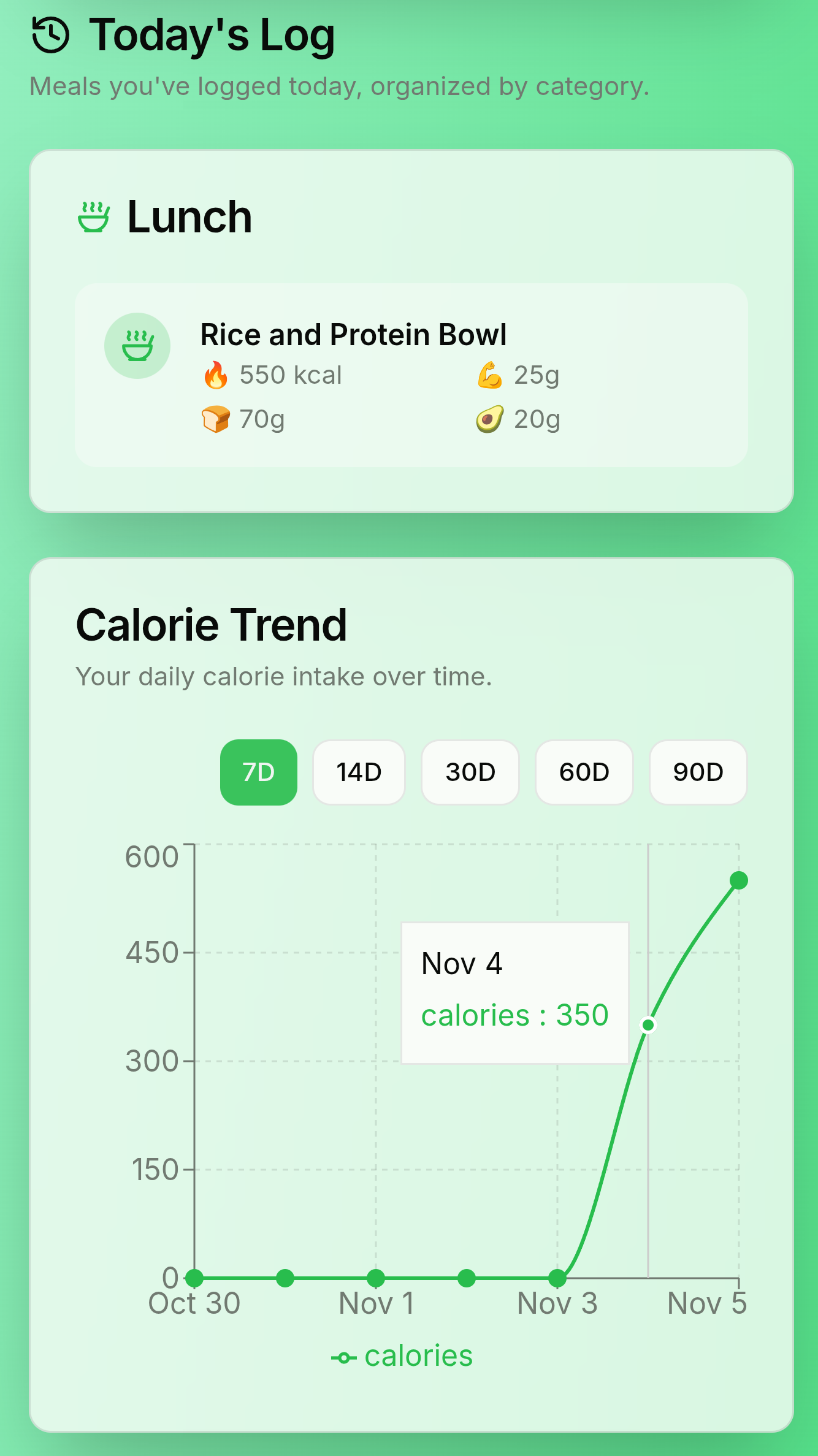 TrackMyNutri - AI Snap Calorie - Screenshot 5 showing product features and functionality