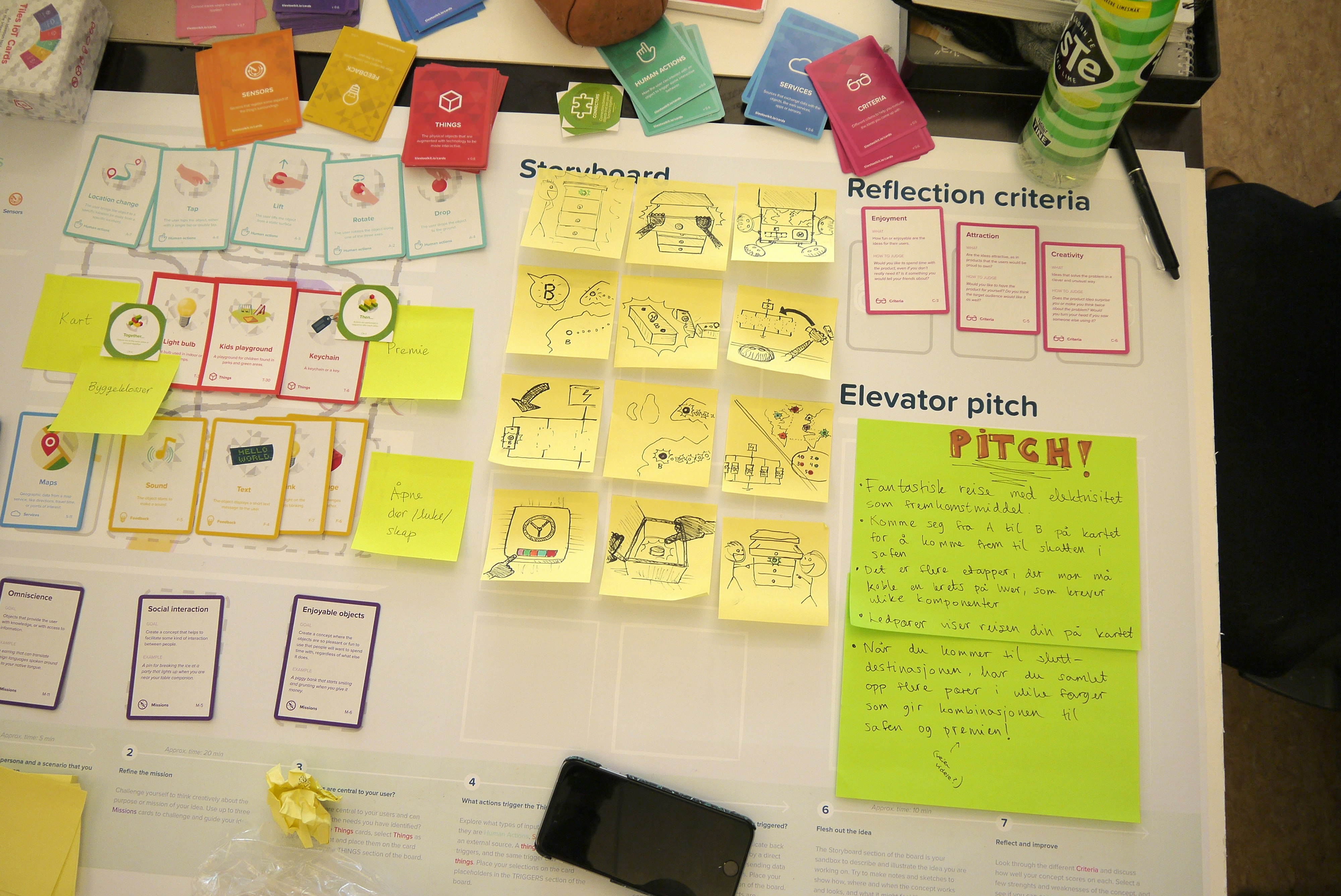 Tiles IoT Inventor Toolkit gallery image