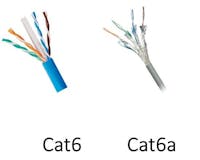 Cat6 Plenum Pure Copper Cable media 3