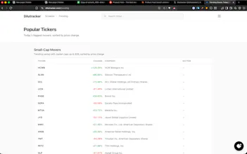 Dilutracker gallery image