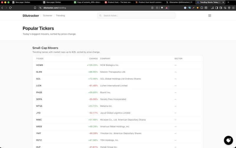 Dilutracker screenshot 2