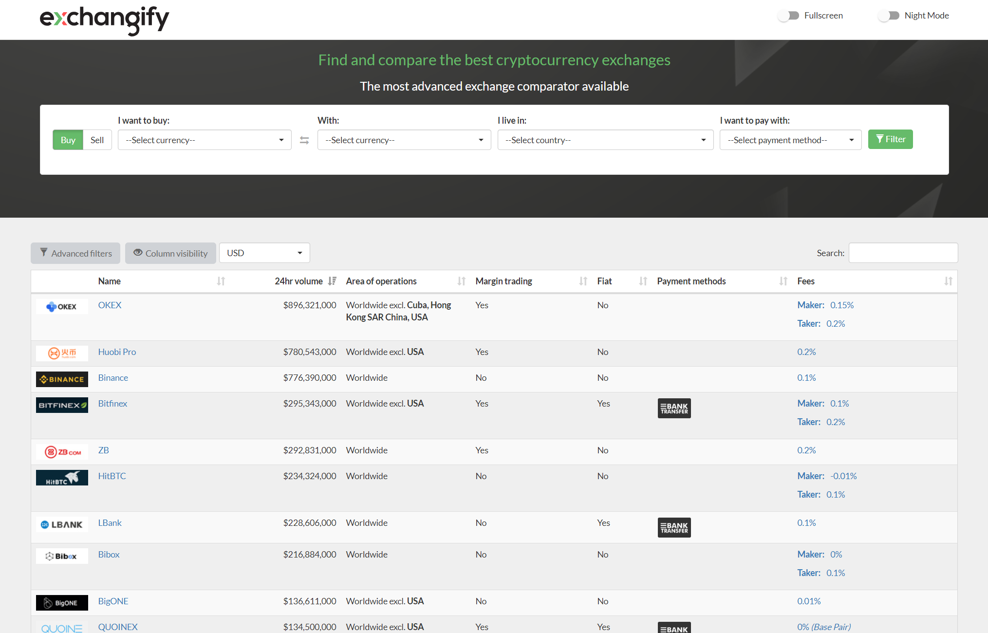 Exchangify gallery image