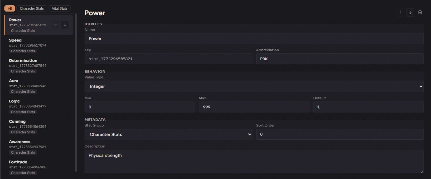 Ishvana gallery image