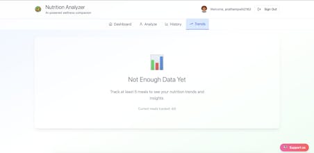 Forkful AI gallery image