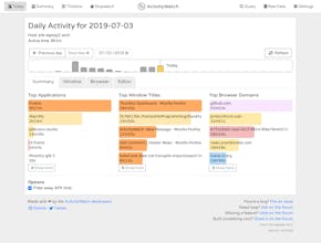 ActivityWatch gallery image