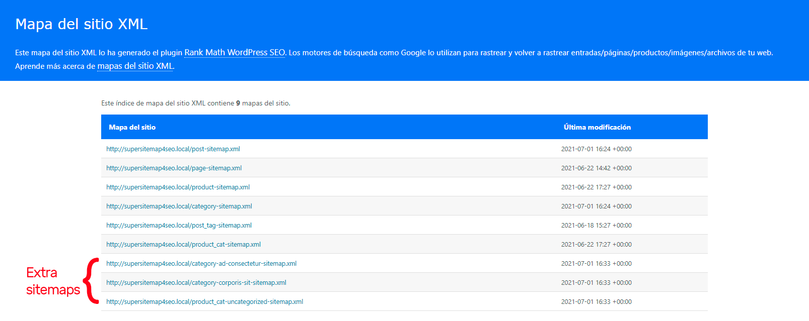 Super Sitemap for SEO gallery image