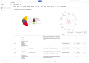 Unicis Cybersecurity Controls for Jira gallery image