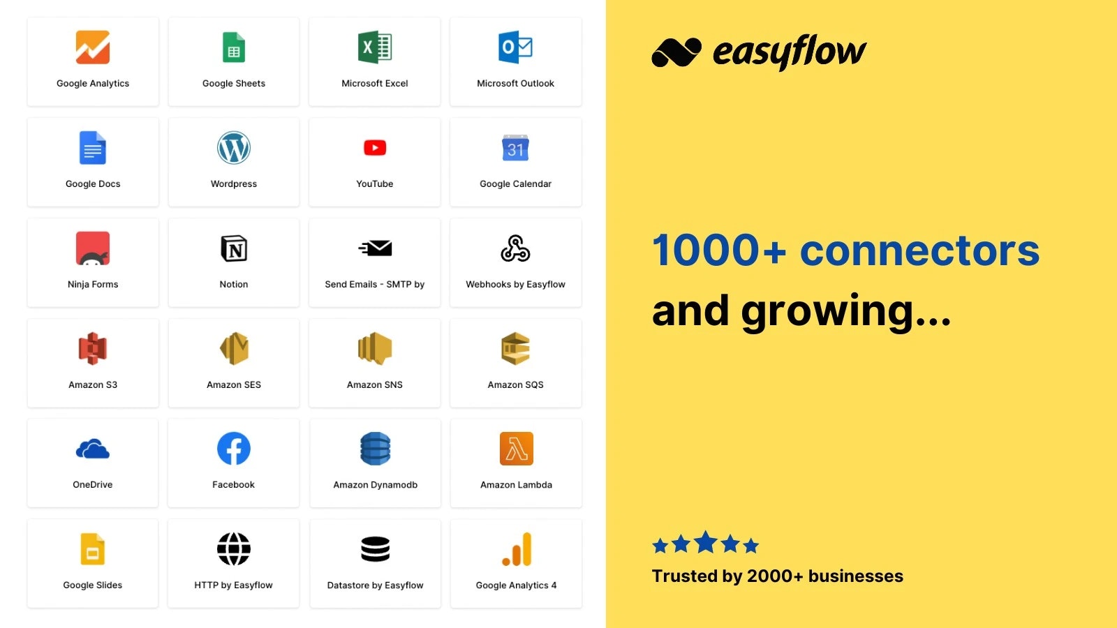وسائط Easyflow.io - أتمتة كل شيء.تصور أي شيء 6