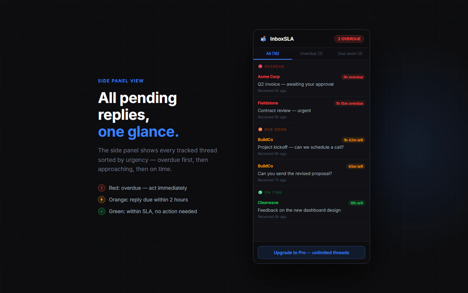 InboxSLA screenshot 5