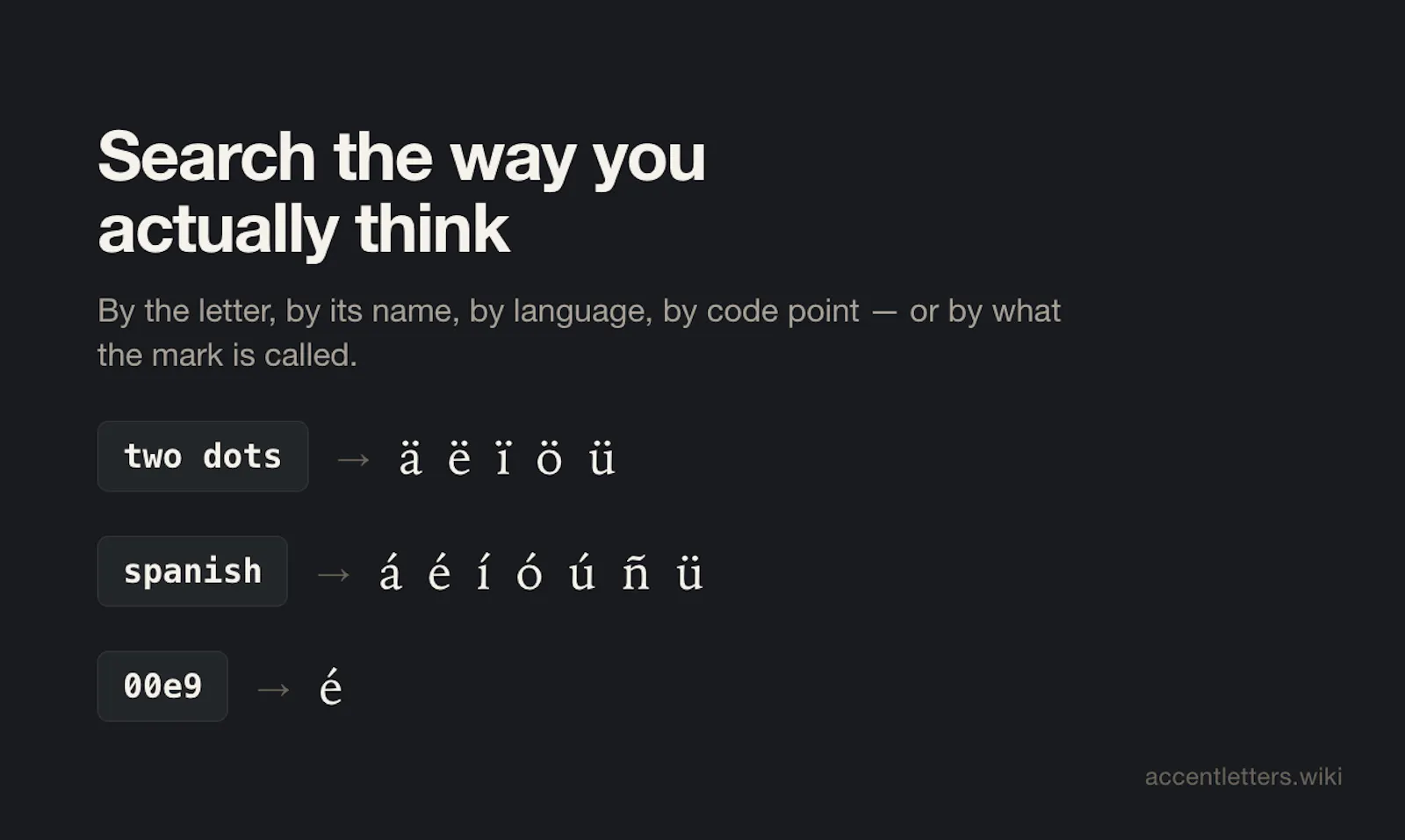 Accent Letters for VS Code screenshot 1