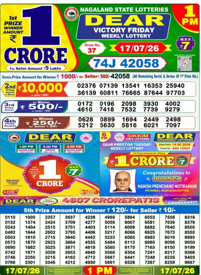 3000$ Day Earning Website  gallery image
