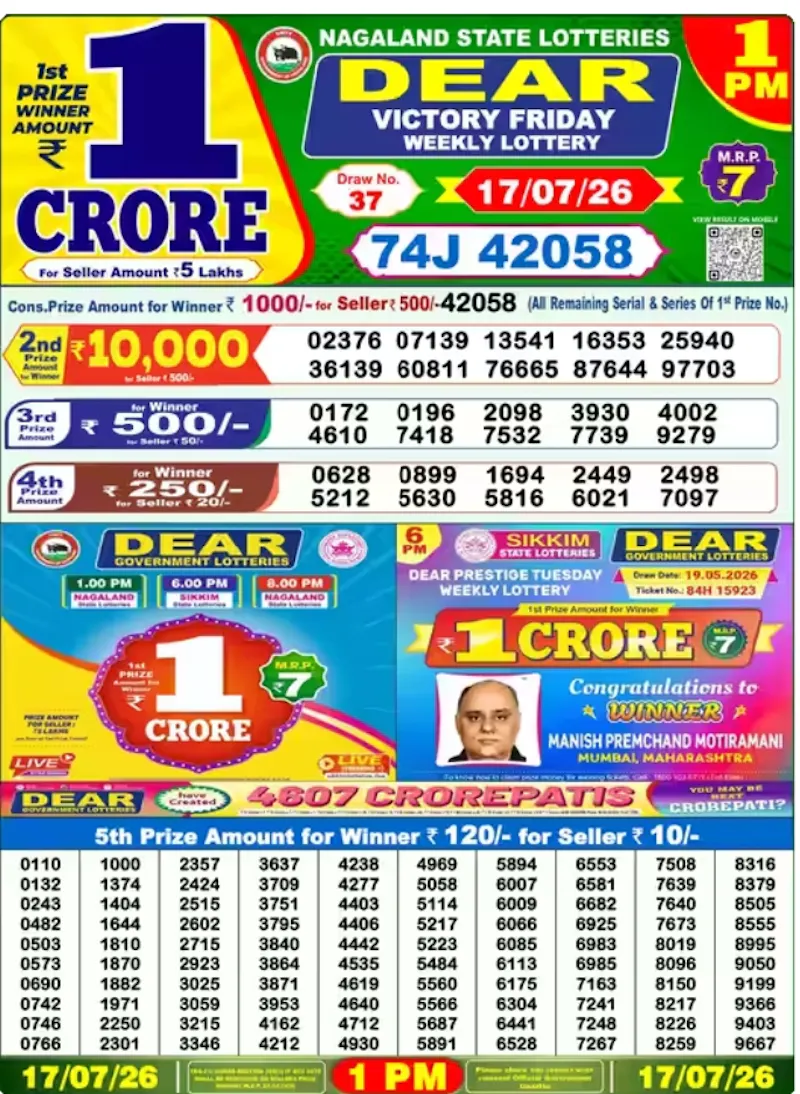 3000$ Day Earning Website  screenshot 1