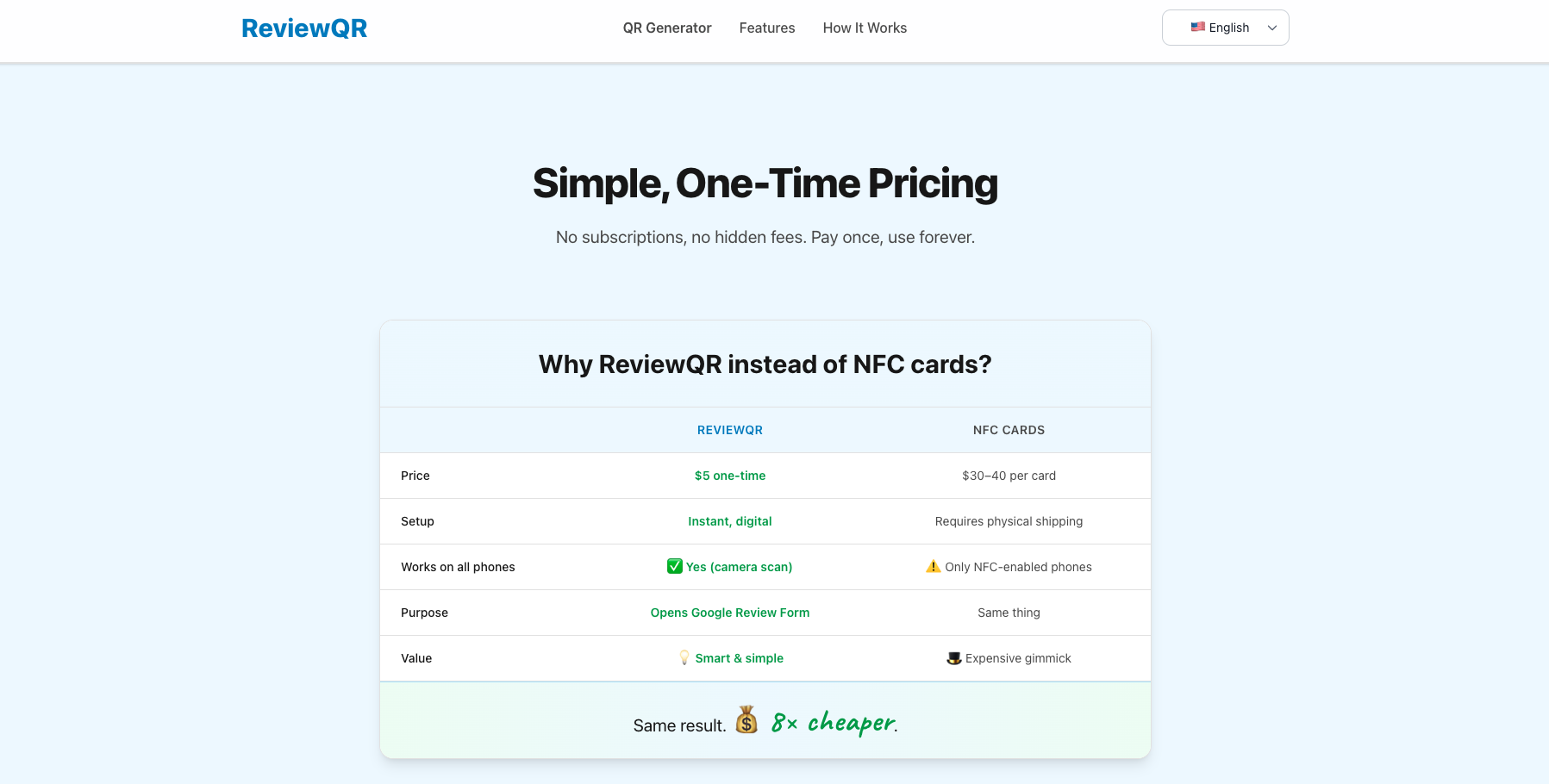 ReviewQR gallery image