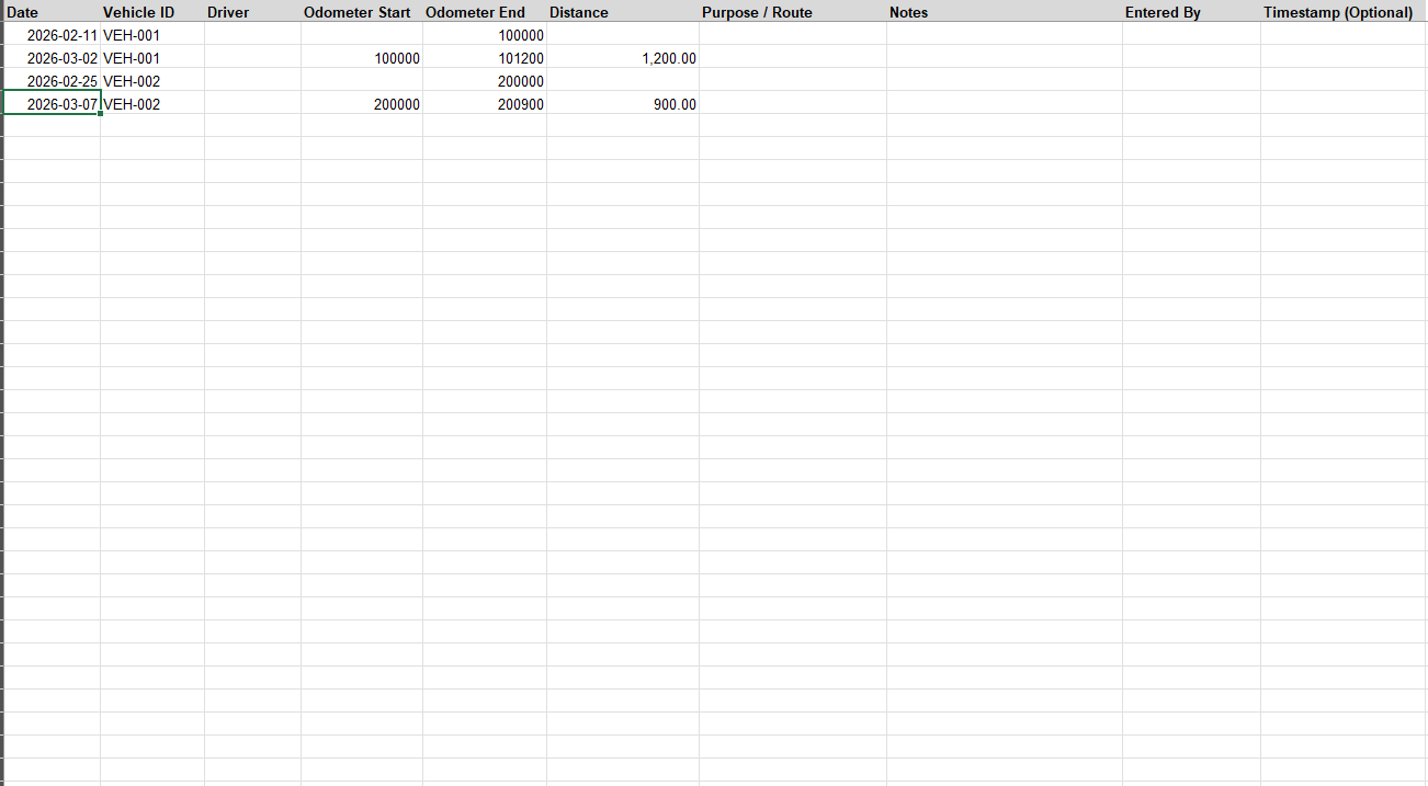 FleetOps Simplified gallery image