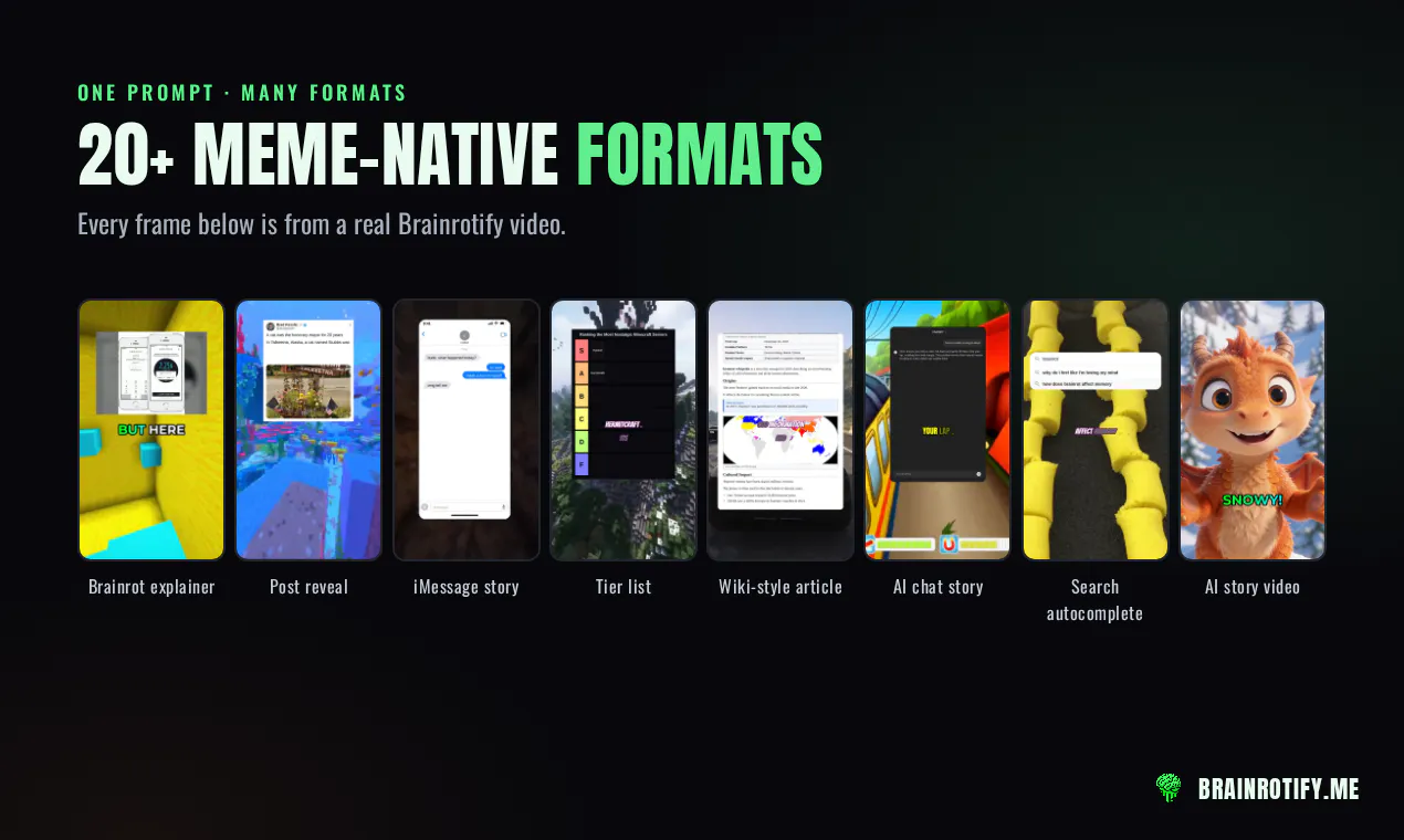 Brainrotify gallery image