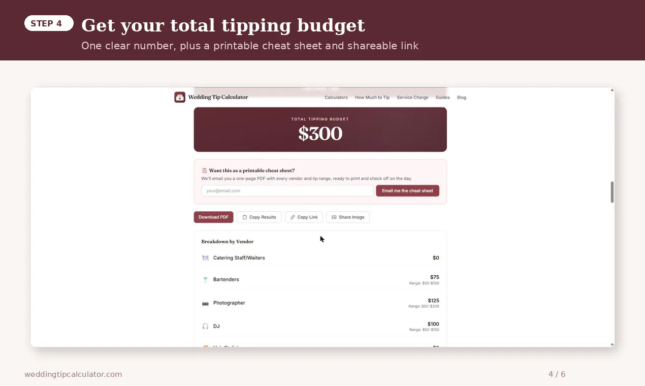 Wedding Tip Calculator gallery image