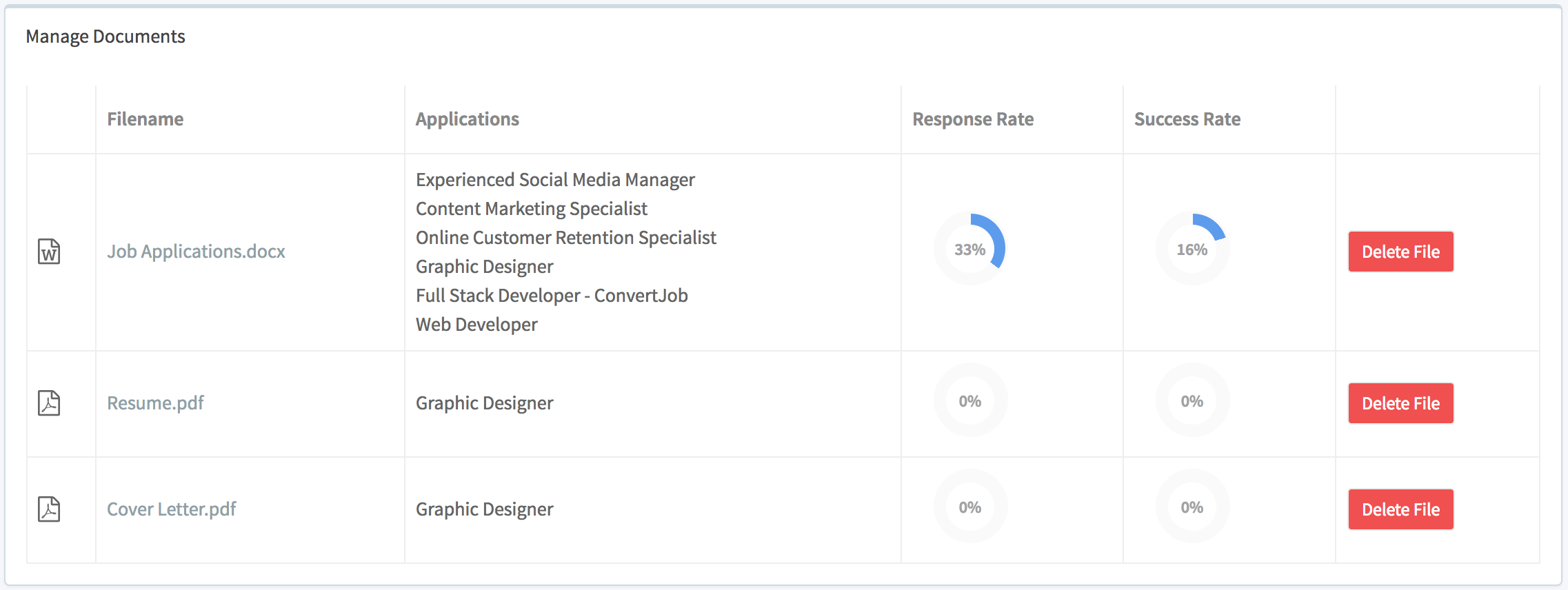 ConvertJob gallery image