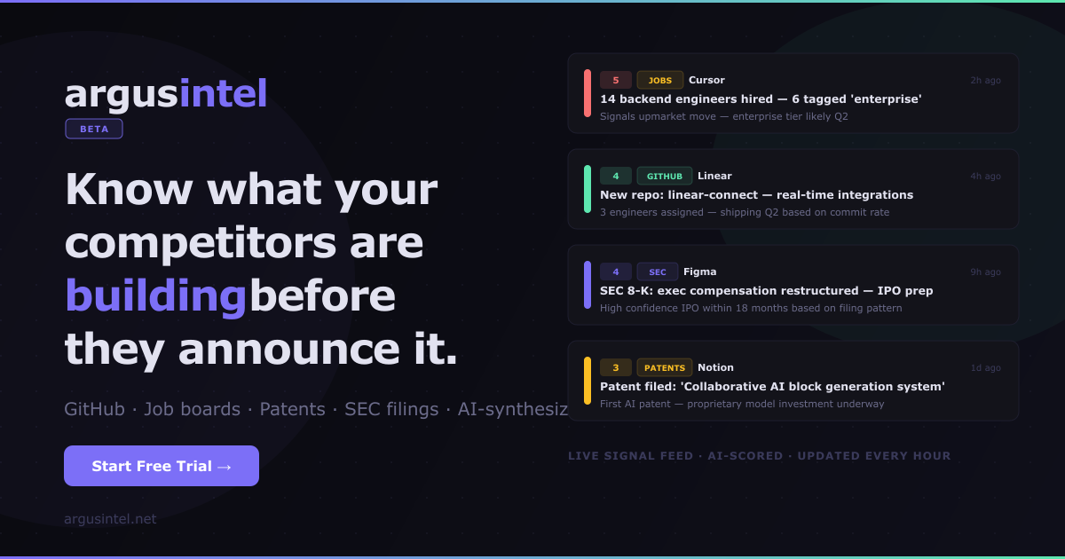 Argus Intel gallery image
